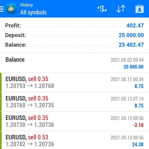 Click to Enlarge

Name: Screenshot_20210514-025313_MetaTrader 4.jpg
Size: 258 KB