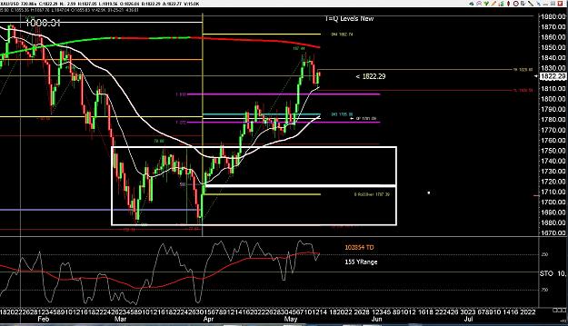 Click to Enlarge

Name: 6 weekly eur.jpg
Size: 389 KB