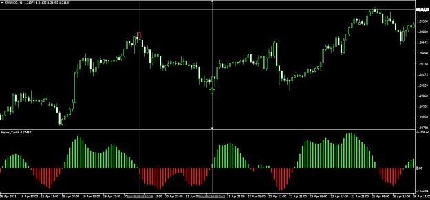 Click to Enlarge

Name: EURUSD Fisher Arrows sample.JPG
Size: 105 KB