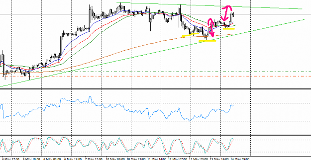 Click to Enlarge

Name: inverse HNS.png
Size: 28 KB