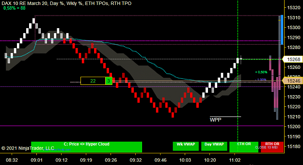 Click to Enlarge

Name: DAX MICRO (1).png
Size: 40 KB