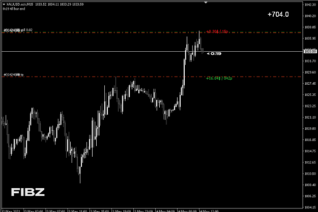 Click to Enlarge

Name: Screen Shot 2021-05-14 at 11.59.34 AM.png
Size: 29 KB