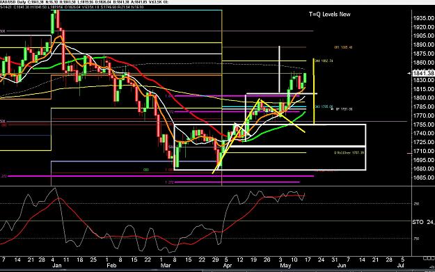 Click to Enlarge

Name: 6 gbp weekly.jpg
Size: 353 KB