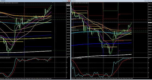 Click to Enlarge

Name: 6 daily gbp.jpg
Size: 463 KB