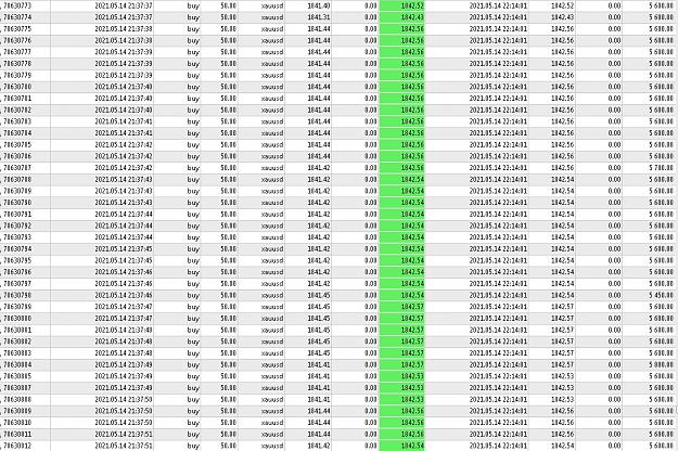 Click to Enlarge

Name: 6 daily upside eur.jpg
Size: 445 KB