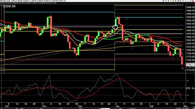 Click to Enlarge

Name: 6 eur monthly.jpg
Size: 400 KB