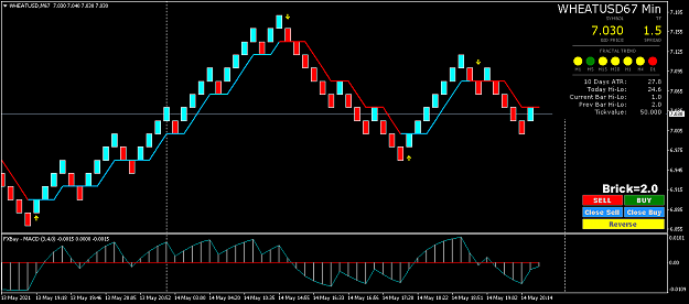 Click to Enlarge

Name: WHEATUSDM67.png
Size: 37 KB