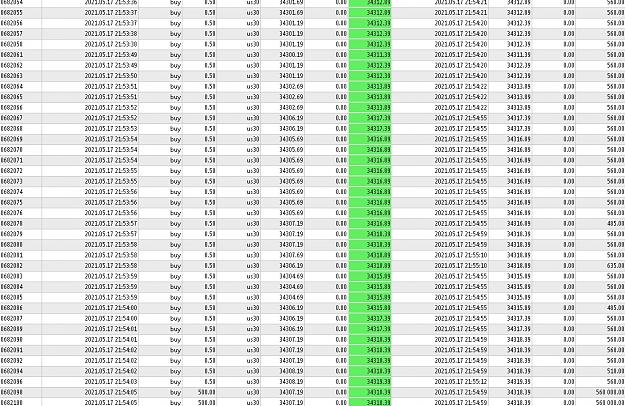 Click to Enlarge

Name: 6 daily gbp.jpg
Size: 421 KB