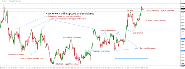 Click to Enlarge

Name: gbpusd-h4-black-bull-group current chart.png
Size: 76 KB