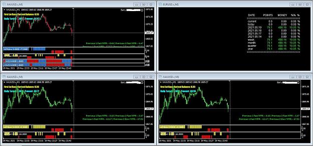 Click to Enlarge

Name: gold 19th May.JPG
Size: 265 KB