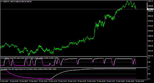 Click to Enlarge

Name: US500M1.png
Size: 34 KB