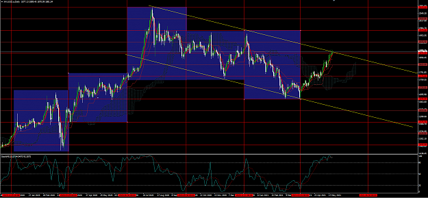 Click to Enlarge

Name: XAUUSD.PNG
Size: 122 KB