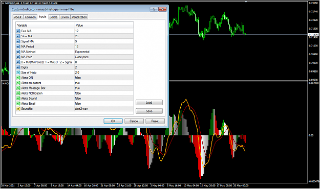 Click to Enlarge

Name: macd comp1.png
Size: 69 KB