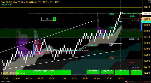 Click to Enlarge

Name: DAX Mini (1).png
Size: 60 KB