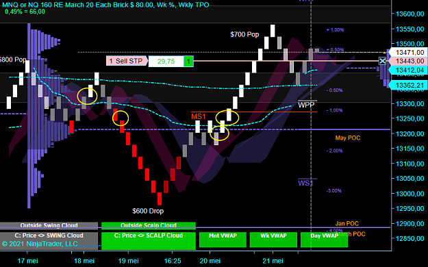 Click to Enlarge

Name: NQ Swing.png
Size: 73 KB