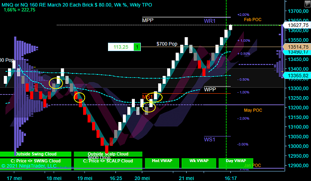 Click to Enlarge

Name: NQ Swing.png
Size: 78 KB