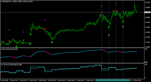 Click to Enlarge

Name: EURUSDM5.png
Size: 34 KB