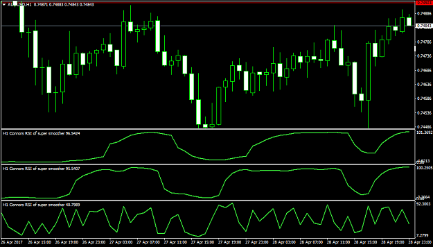 Click to Enlarge

Name: AUDUSDH1.png
Size: 39 KB