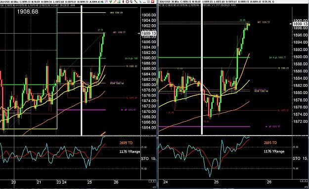 Click to Enlarge

Name: 6 eur monthly.jpg
Size: 437 KB