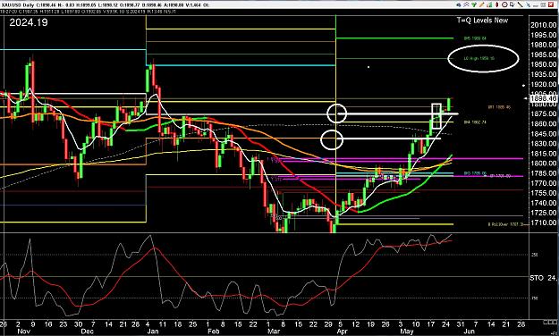 Click to Enlarge

Name: 6 daily gbp.jpg
Size: 414 KB