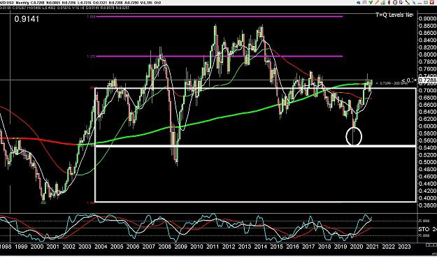 Click to Enlarge

Name: 6 daily gbp.jpg
Size: 377 KB
