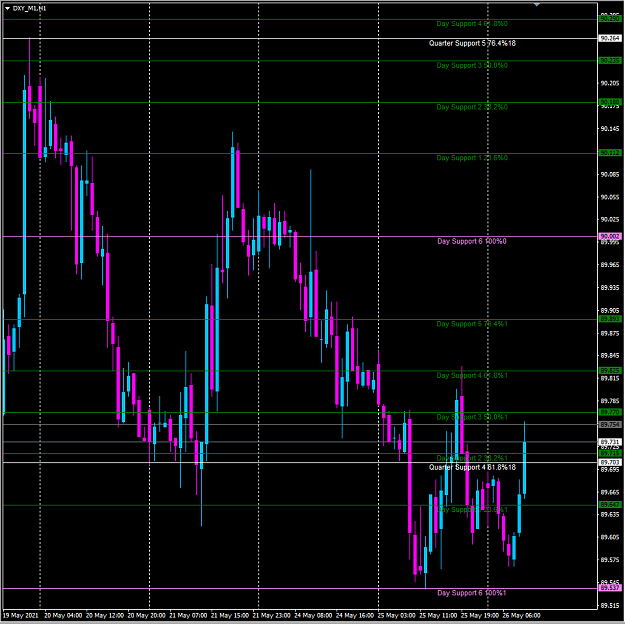 Click to Enlarge

Name: dxy.png
Size: 41 KB