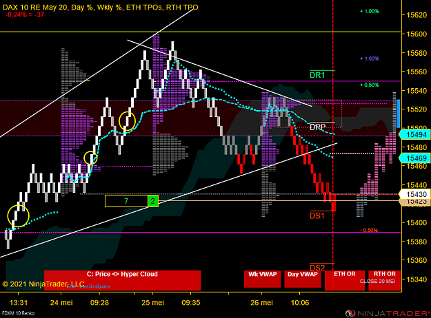 Click to Enlarge

Name: DAX Mini (1) (1).png
Size: 73 KB
