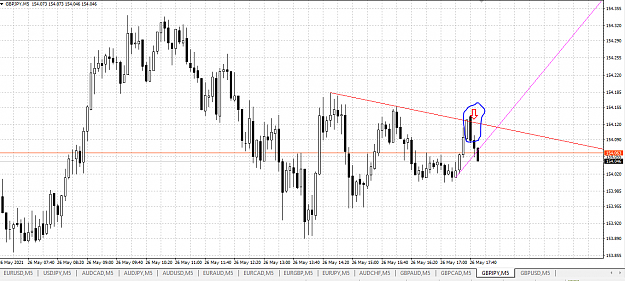 Click to Enlarge

Name: AUTOMATIC TRENDLINES PEDIDO FOREXFACTOR.PNG
Size: 51 KB