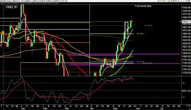 Click to Enlarge

Name: 6 eur monthly.jpg
Size: 361 KB