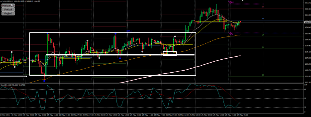 Click to Enlarge

Name: h1 chart.png
Size: 51 KB
