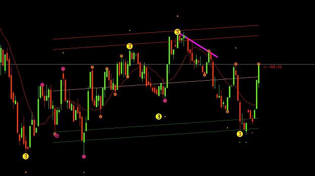 Click to Enlarge

Name: Indicator.JPG
Size: 71 KB