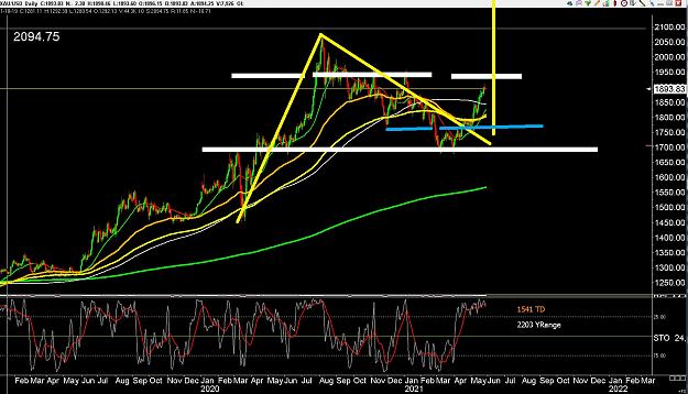 Click to Enlarge

Name: 6 gold.jpg
Size: 377 KB