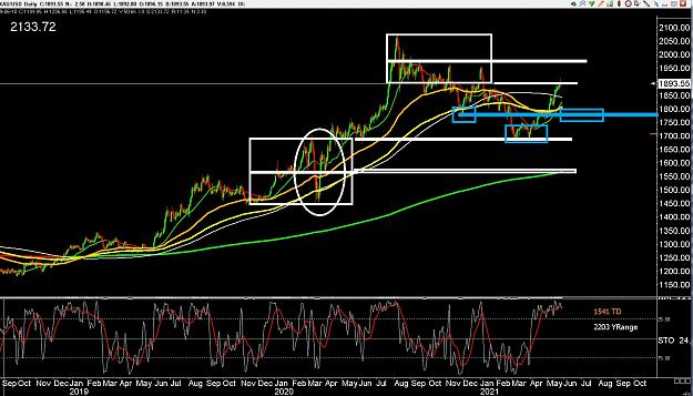 Click to Enlarge

Name: 6 gold.jpg
Size: 377 KB