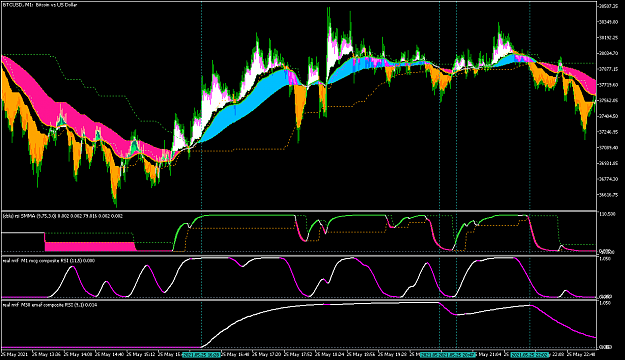 Click to Enlarge

Name: BTCUSDM1-1.png
Size: 73 KB