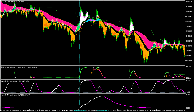 Click to Enlarge

Name: BTCUSDM1-7.png
Size: 68 KB