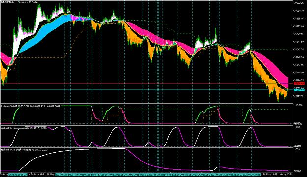 Click to Enlarge

Name: BTCUSDM1-9.png
Size: 81 KB
