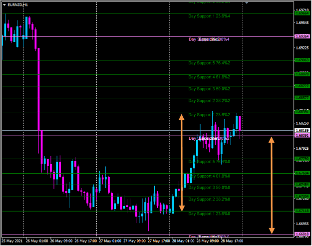 Click to Enlarge

Name: eurnzd.png
Size: 35 KB