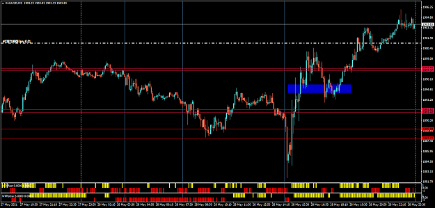 Click to Enlarge

Name: xauusd-m5.png
Size: 51 KB