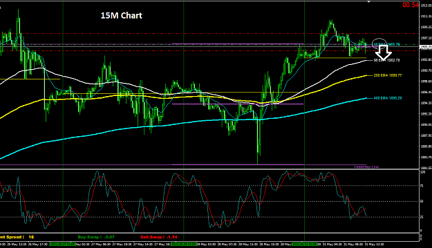 Click to Enlarge

Name: 2021-05-31__3_15M___FF.png
Size: 46 KB