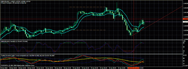 Click to Enlarge

Name: gu 19012010 a trade missed.gif
Size: 38 KB