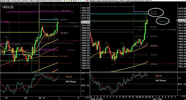 Click to Enlarge

Name: 6 eur monthly.jpg
Size: 493 KB
