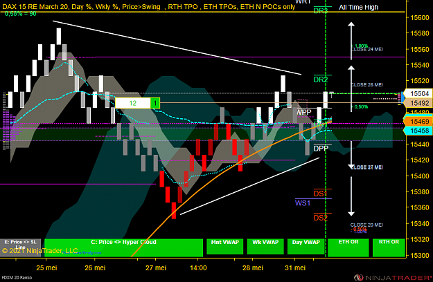 Click to Enlarge

Name: DAX Mini.png
Size: 87 KB