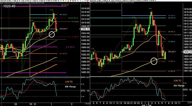 Click to Enlarge

Name: 6 eur monthly.jpg
Size: 502 KB