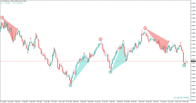 Click to Enlarge

Name: audnzd-d1-hf-markets-sv.png
Size: 63 KB