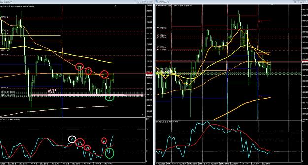 Click to Enlarge

Name: 6 gbp weekly.jpg
Size: 490 KB
