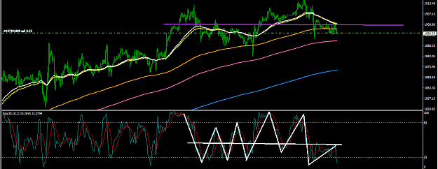Click to Enlarge

Name: dd47dd9032f5c7b62640762c6339f477.png
Size: 29 KB