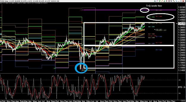 Click to Enlarge

Name: 6 eur monthly.jpg
Size: 491 KB