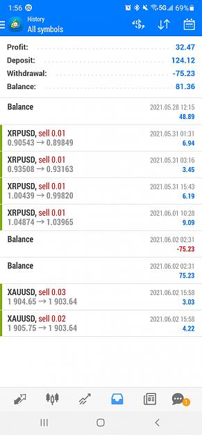 Click to Enlarge

Name: Screenshot_20210602-135618_MetaTrader 4.jpg
Size: 413 KB