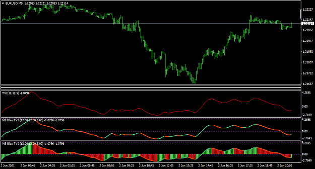 Click to Enlarge

Name: EURUSDM5-blau.png
Size: 35 KB
