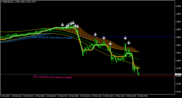Click to Enlarge

Name: GBPUSDM5-blue red lines.png
Size: 30 KB
